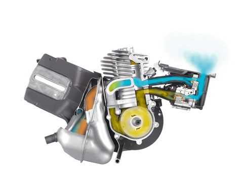 husqvarna cardinal 5170 k&auml;ytt&ouml;ohje