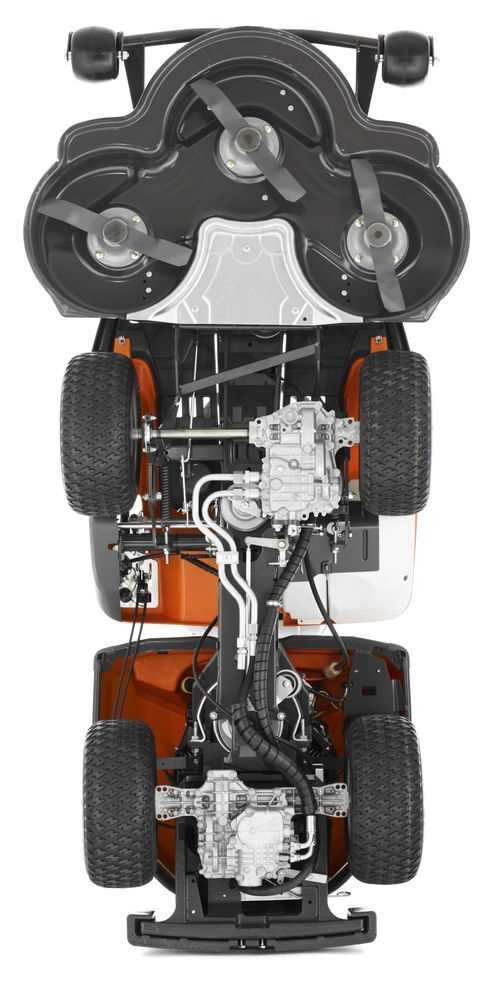 husqvarna r 216 k&auml;ytt&ouml;ohje