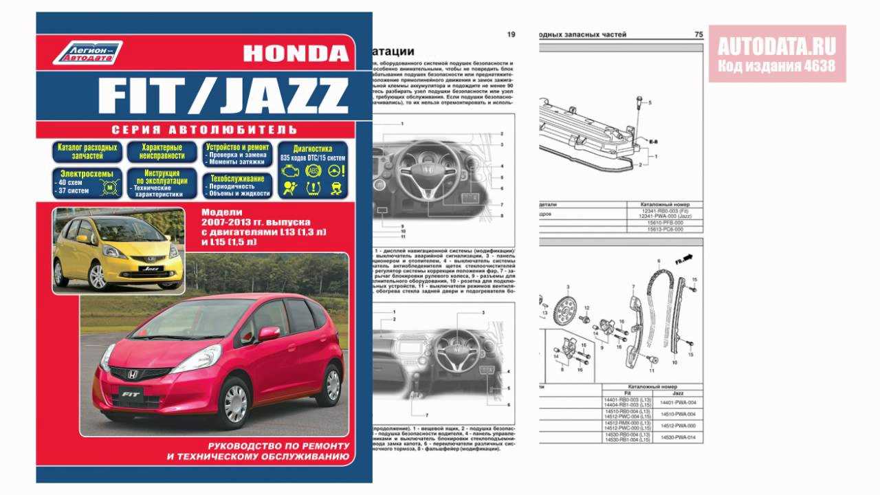 honda jazz 2013 k&auml;ytt&ouml;ohje