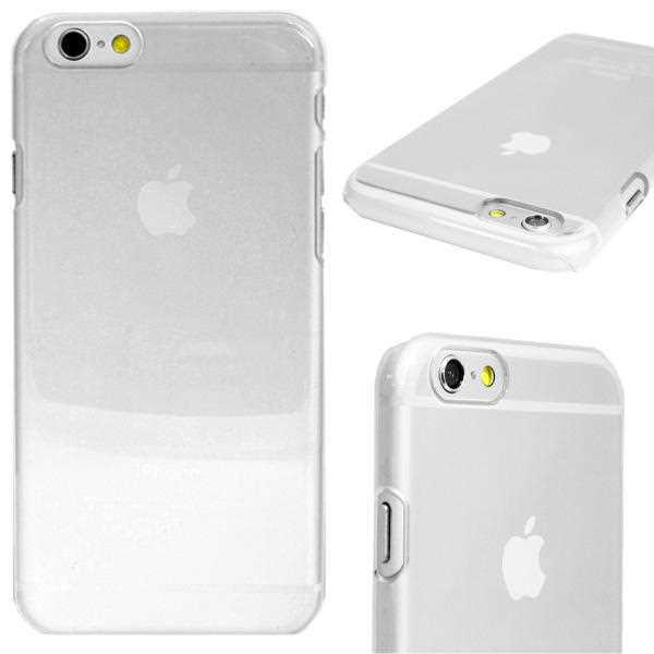iphone 6 plus k&auml;ytt&ouml;ohje