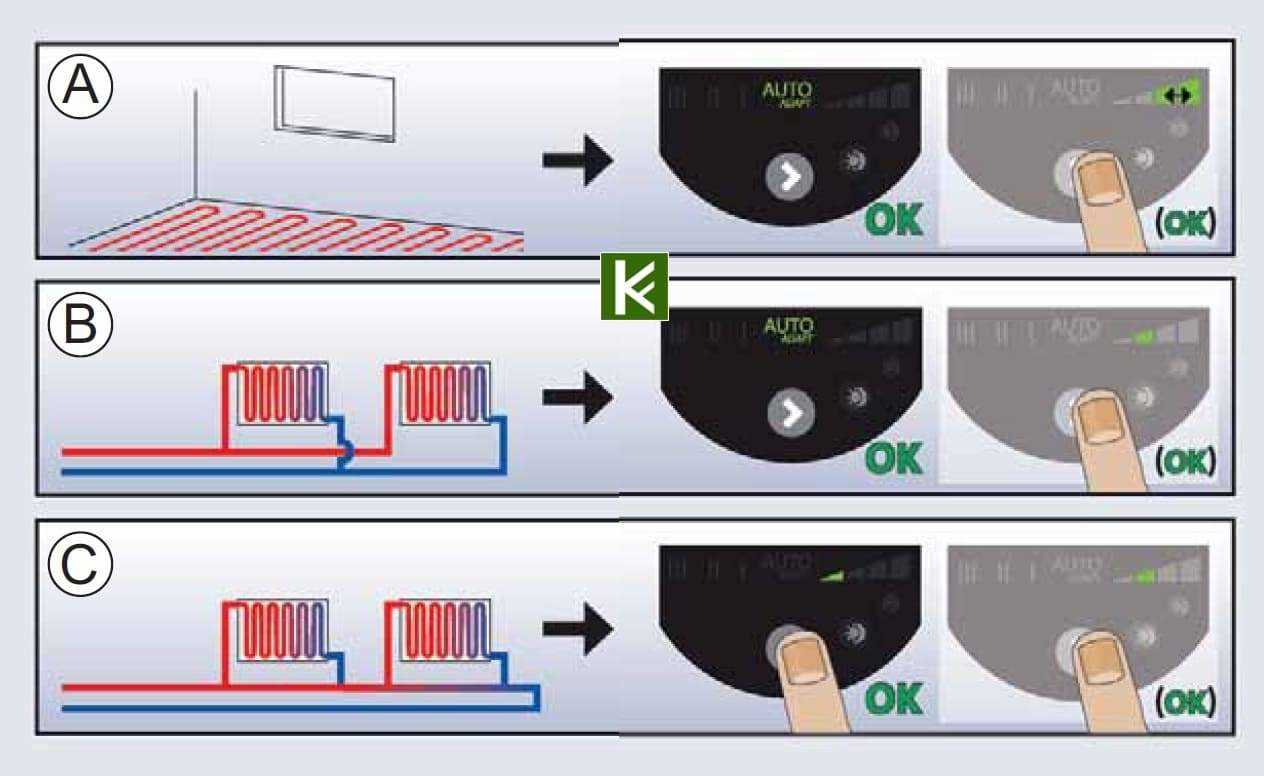 grundfos alpha 2 k&auml;ytt&ouml;ohje