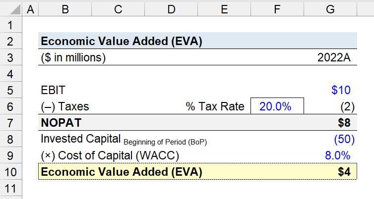 eva economic 374 k&auml;ytt&ouml;ohje