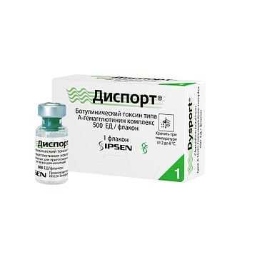 disperin 500 mg k&auml;ytt&ouml;ohje