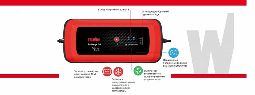 telwin touring 18 k&auml;ytt&ouml;ohje