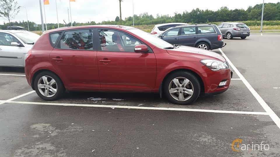 kia ceed 2010 k&auml;ytt&ouml;ohje takasumuvalo