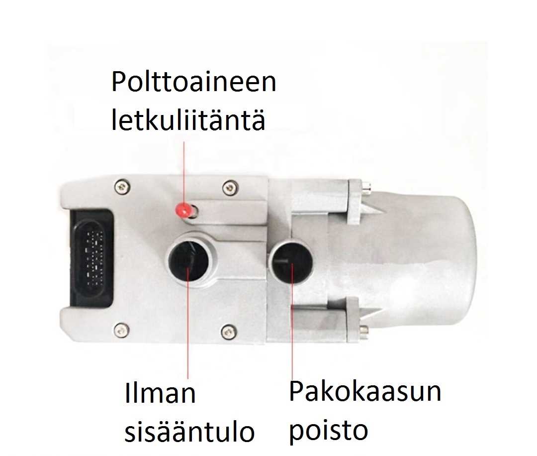 kiinalaisen ilma webaston k&auml;ytt&ouml;ohje