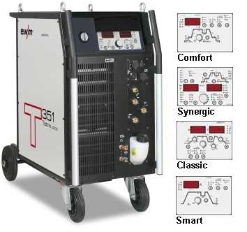 tetrix 230 ac dc käyttöohje tetrix 230 ac dc käyttöohje