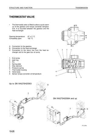 komatsu wa 270 käyttöohje komatsu wa 270 käyttöohje