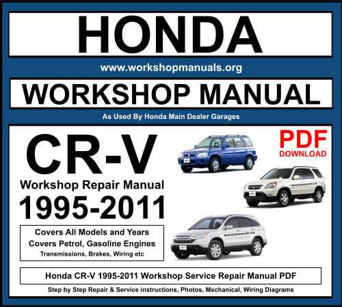 honda crv 1998 k&auml;ytt&ouml;ohje