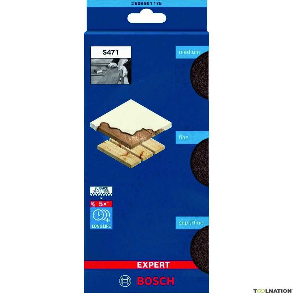 bosch s471 medium k&auml;ytt&ouml;ohje