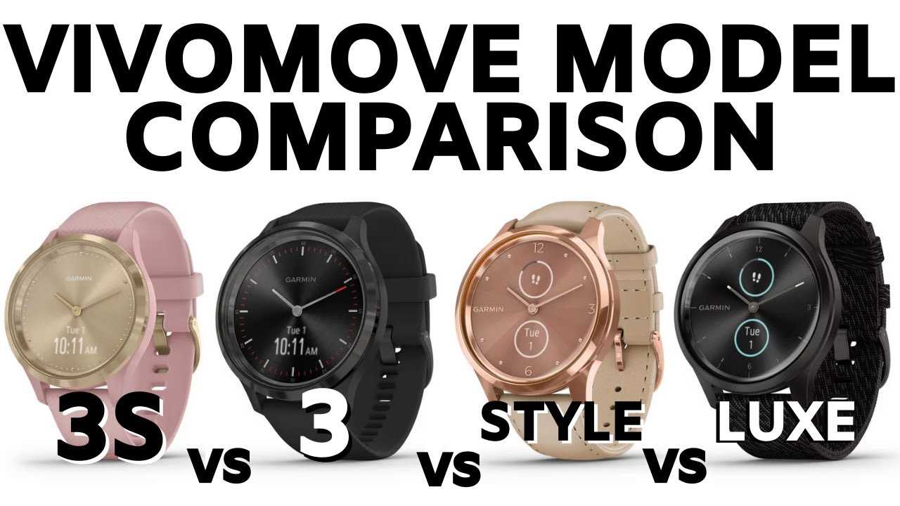 garmin vivomove 3s k&auml;ytt&ouml;ohje