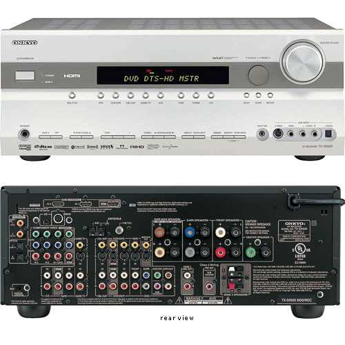 onkyo tx sr605 käyttöohje onkyo tx sr605 käyttöohje