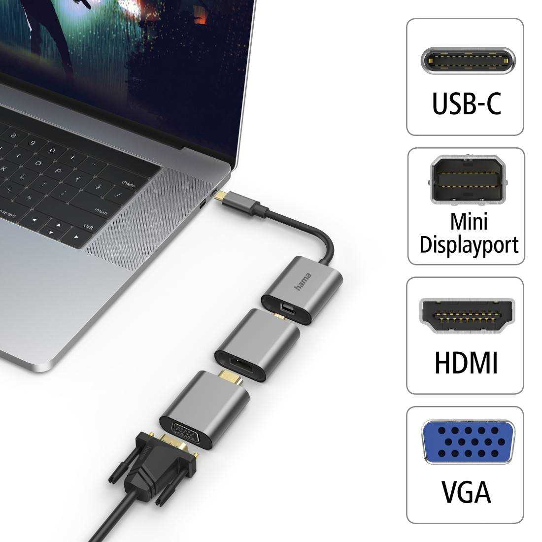 hama adapter hdmi vga k&auml;ytt&ouml;ohje