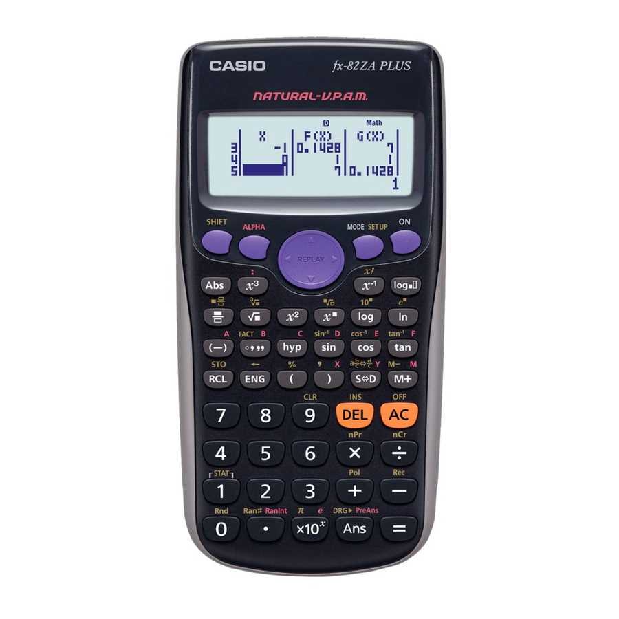 käyttöohje casio fx 7000g käyttöohje casio fx 7000g