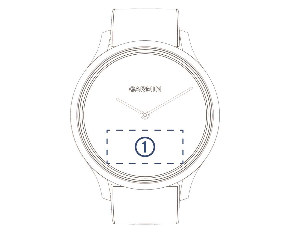 garmin vivomove 3s k&auml;ytt&ouml;ohje