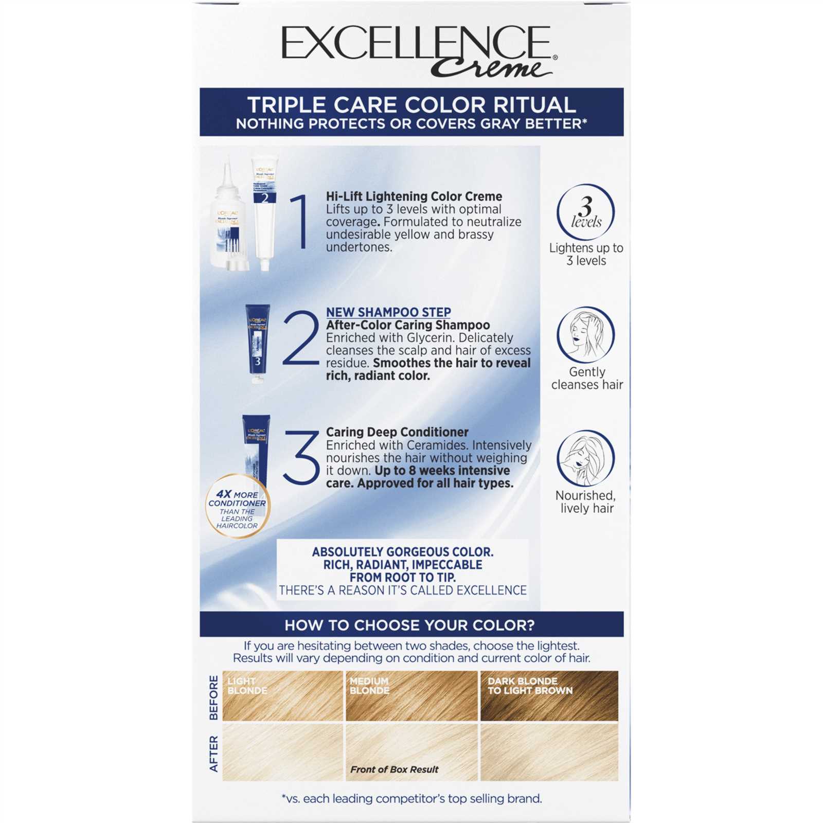 l oreal excellence creme k&auml;ytt&ouml;ohje