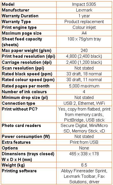 lexmark impact s305 käyttöohje lexmark impact s305 käyttöohje