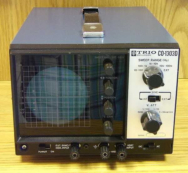 lexxa digitaalinen yleismittari mas830l cat iii 600v k&auml;ytt&ouml;ohje
