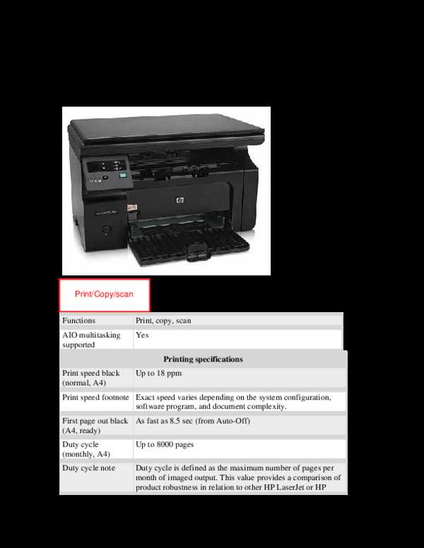 hp laserjet m1132 mfp käyttöohje hp laserjet m1132 mfp käyttöohje
