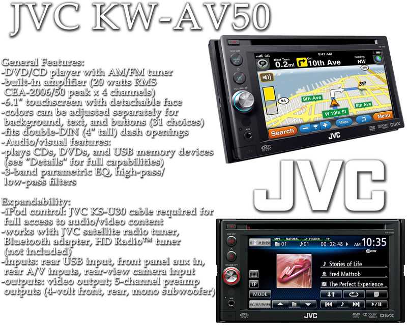 jvc kw av50 käyttöohje jvc kw av50 käyttöohje