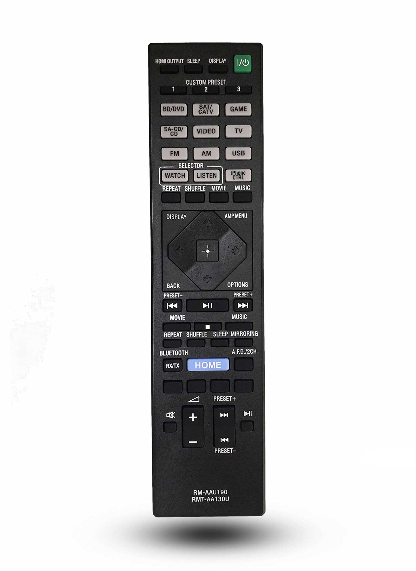sony str dh540 k&auml;ytt&ouml;ohje
