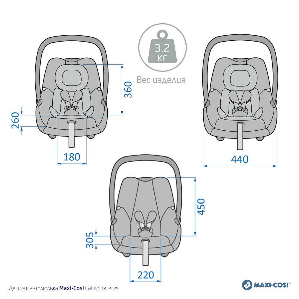 maxi cosi pebble plus k&auml;ytt&ouml;ohje