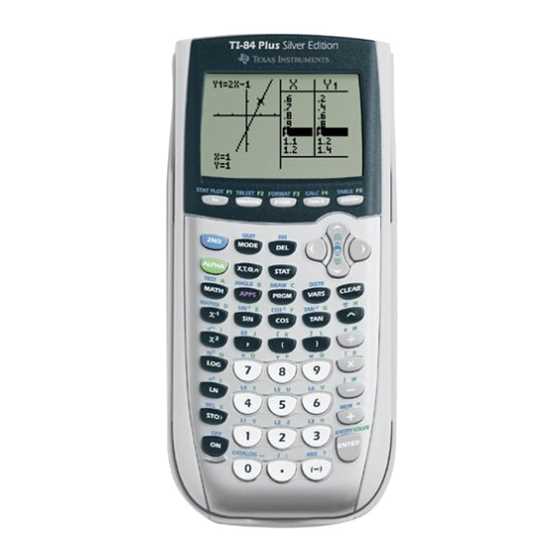 texas instruments ti 84 plus k&auml;ytt&ouml;ohje