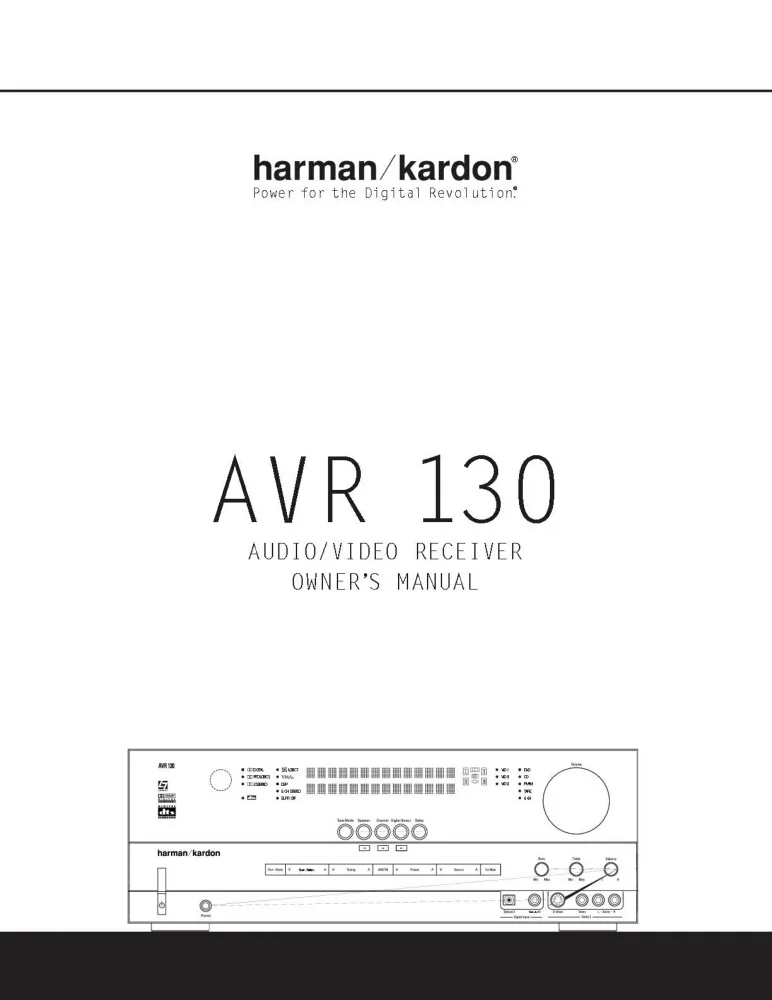 harman kardon avr 130 käyttöohje harman kardon avr 130 käyttöohje