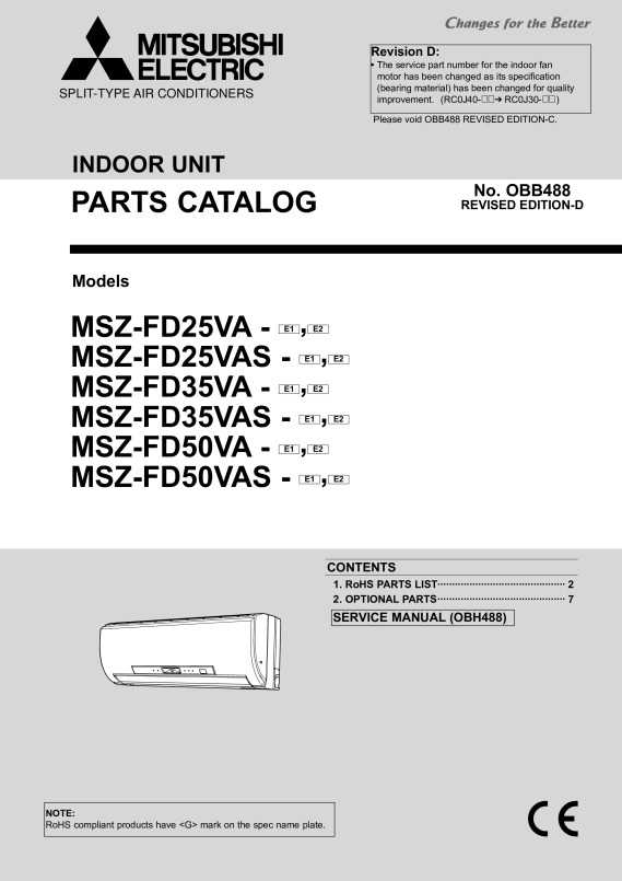 mitsubishi electric sg13a k&auml;ytt&ouml;ohje
