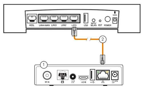 netgem n7700 n7800 k&auml;ytt&ouml;ohje