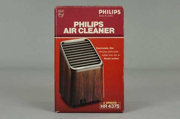 philips hr 2295 a k&auml;ytt&ouml;ohje