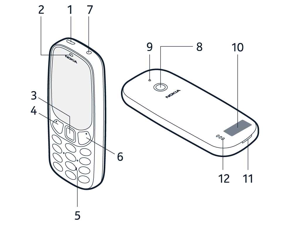 nokia 3 k&auml;ytt&ouml;ohje suomeksi