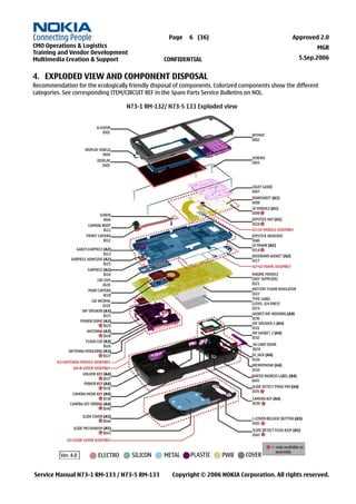 nokia n 73 k&auml;ytt&ouml;ohje suomeksi