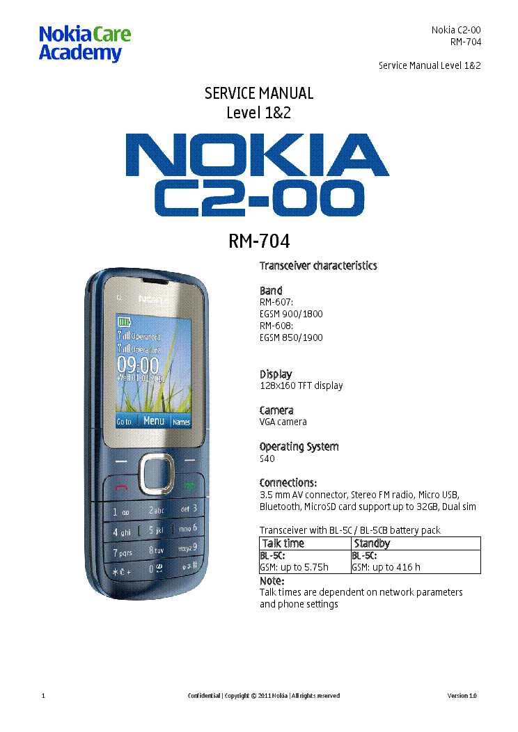 nokia puhelimen k&auml;ytt&ouml;ohjeet 2.1
