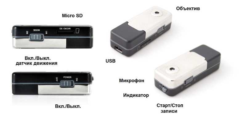 mini dv kamera k&auml;ytt&ouml;ohje
