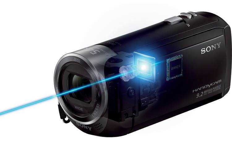 sony handycam hdr cx240 k&auml;ytt&ouml;ohje