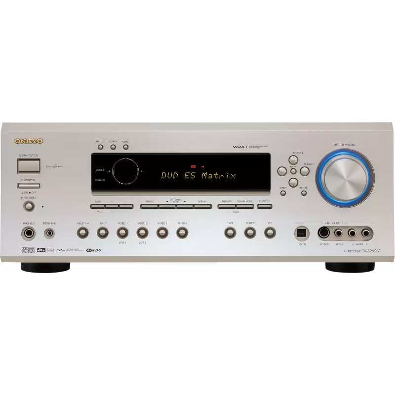 onkyo tx sr605 käyttöohje onkyo tx sr605 käyttöohje