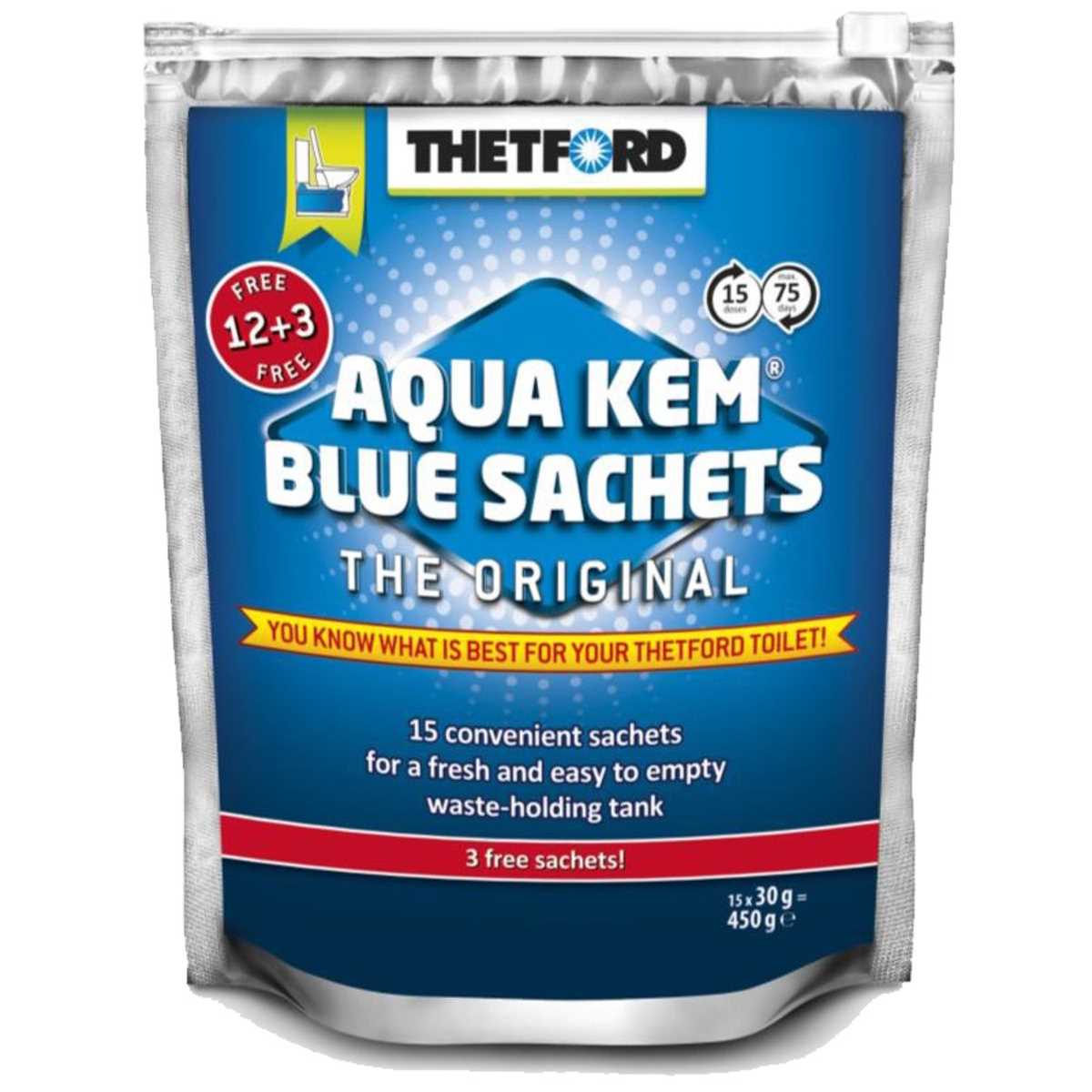 aqua kem blue k&auml;ytt&ouml;ohje