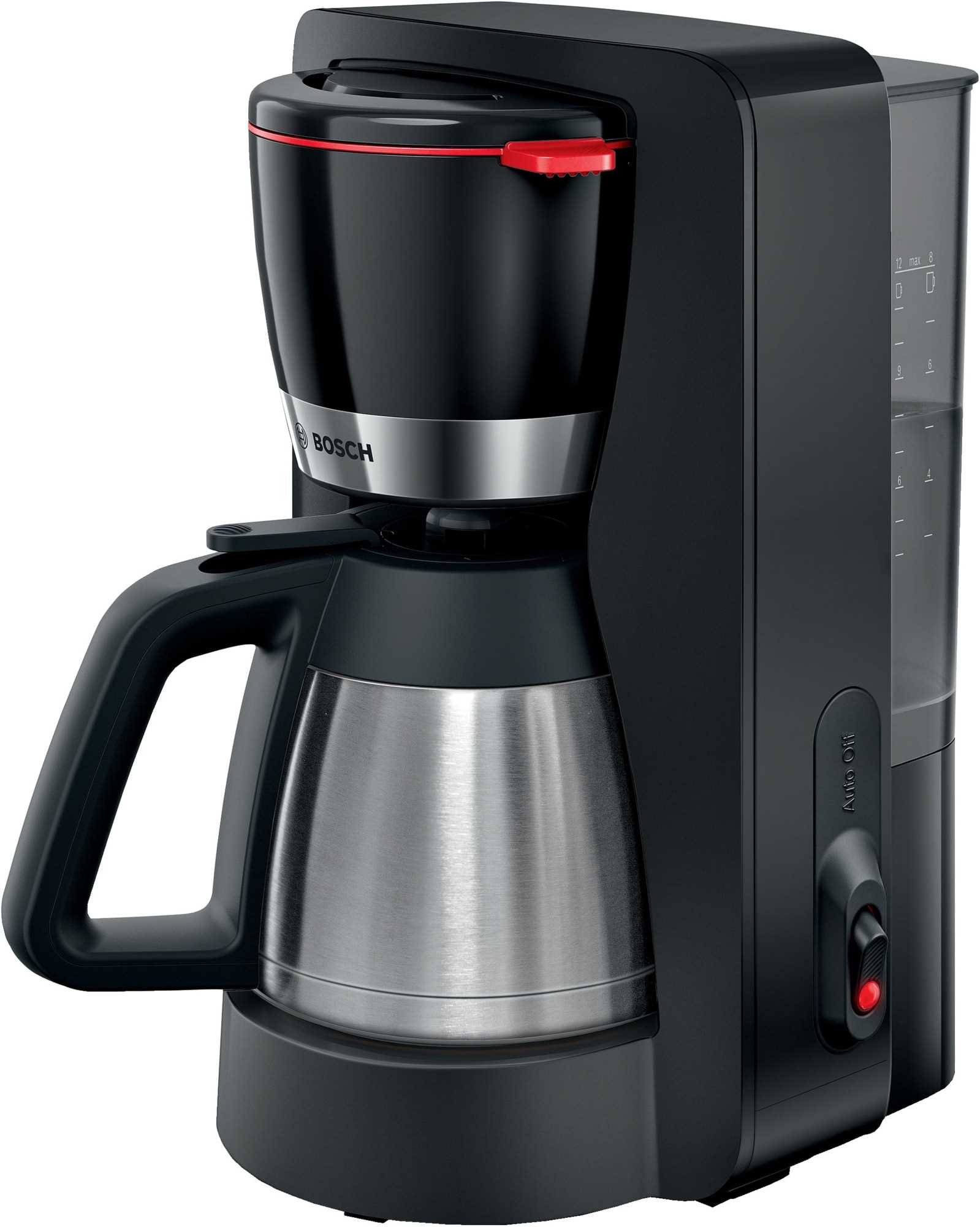 melitta easy kahvinkeitin mel21111 k&auml;ytt&ouml;ohje