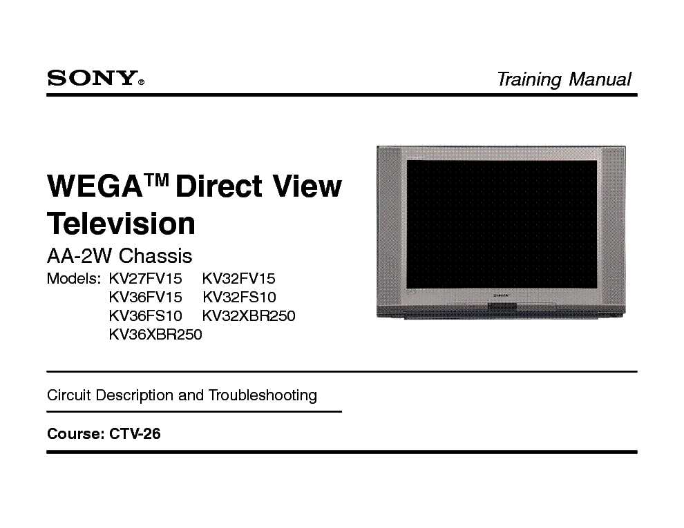 sony television k&auml;ytt&ouml;ohjeet suomeksi
