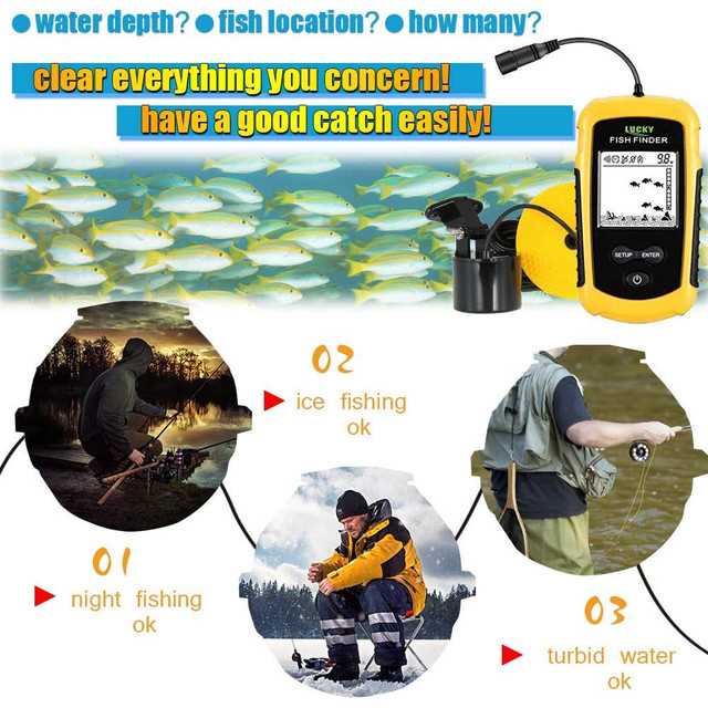 fish finder k&auml;ytt&ouml;ohje suomeksi