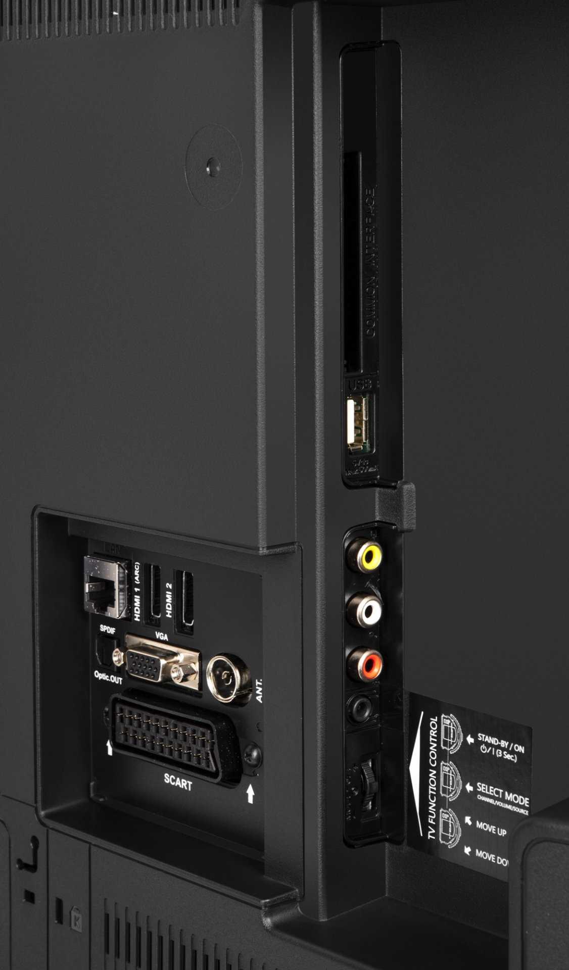 procaster smart tv k&auml;ytt&ouml;ohje