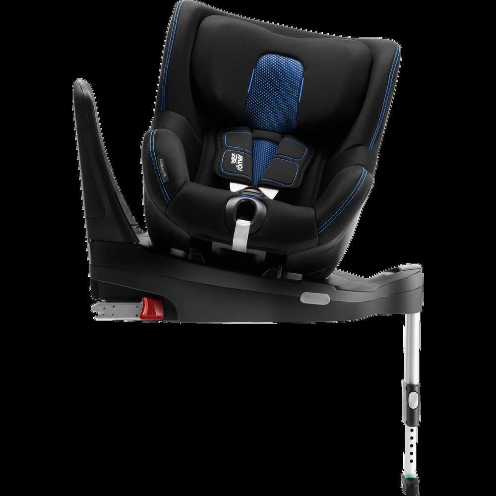 britax dualfix m i size k&auml;ytt&ouml;ohje