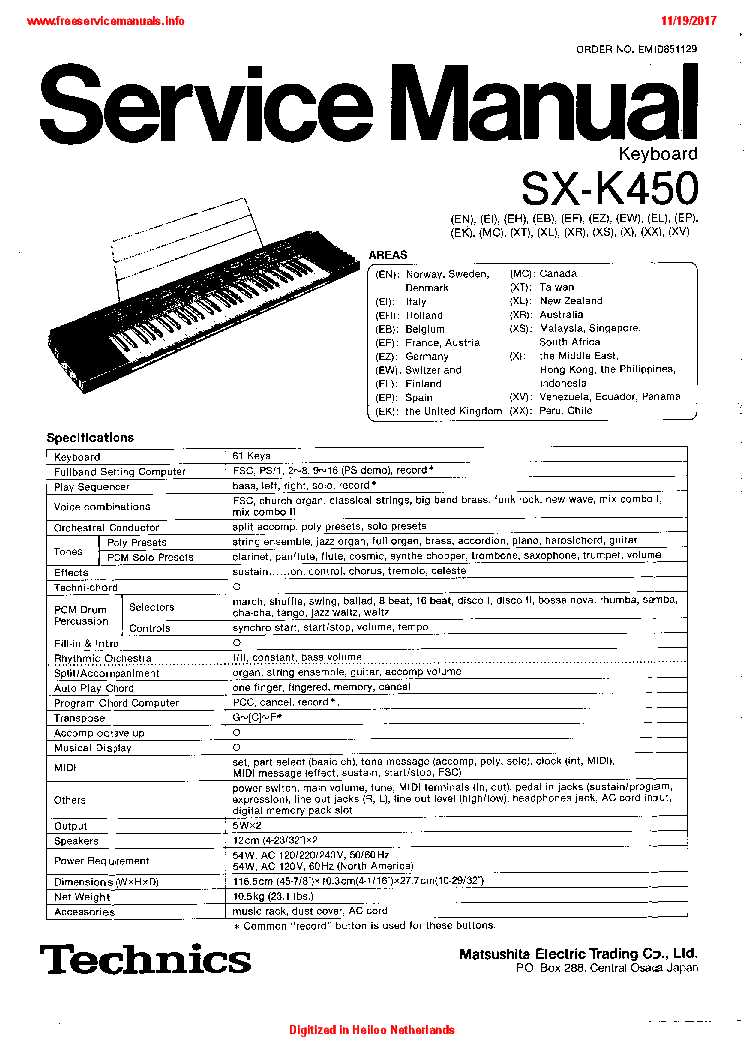 technics kn 1200 k&auml;ytt&ouml;ohje