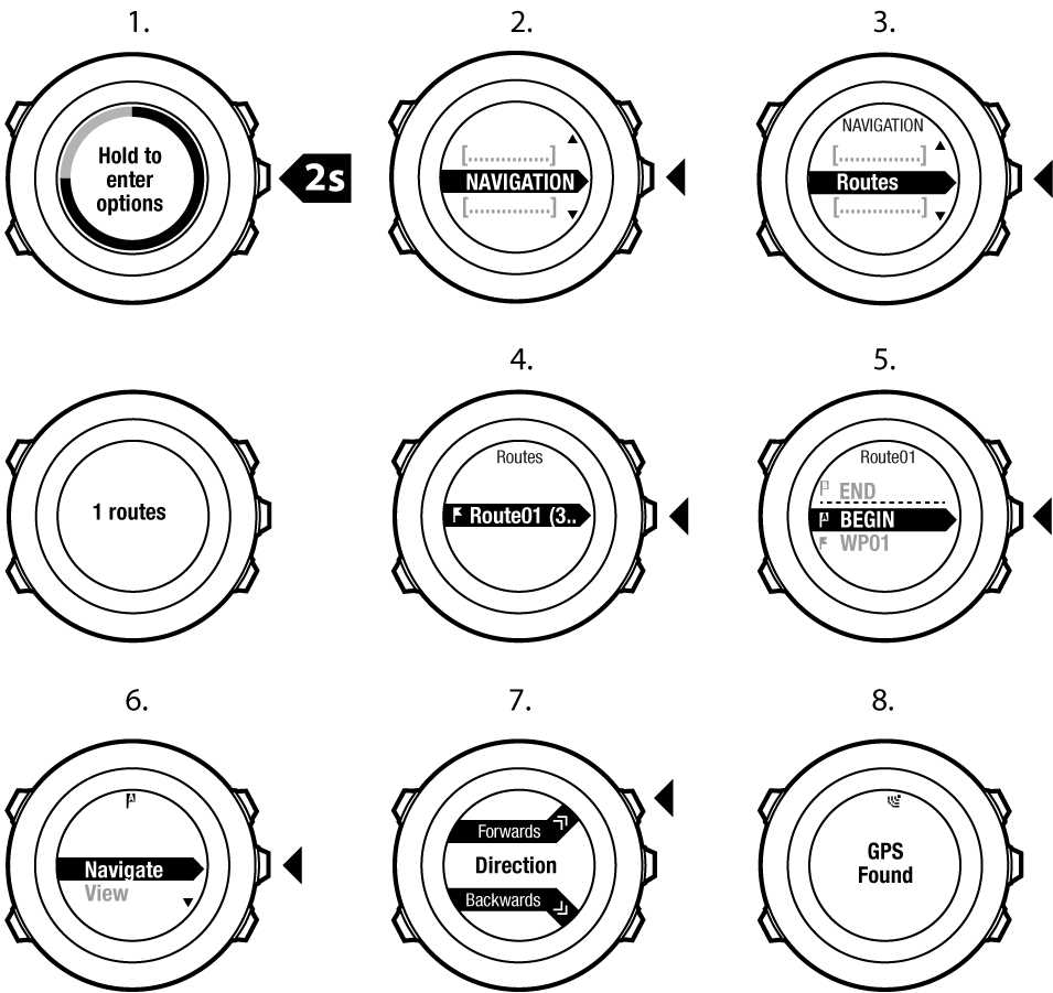 suunto ambit2 r k&auml;ytt&ouml;ohje