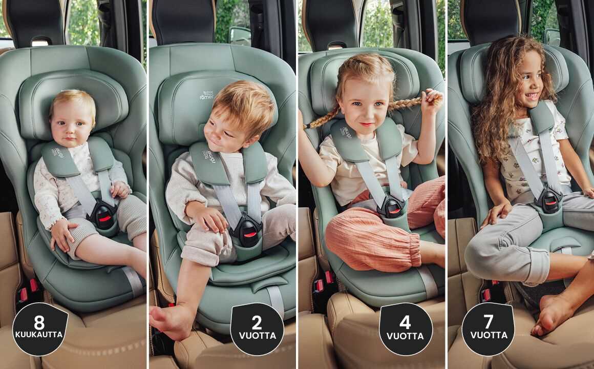 britax max way k&auml;ytt&ouml;ohje