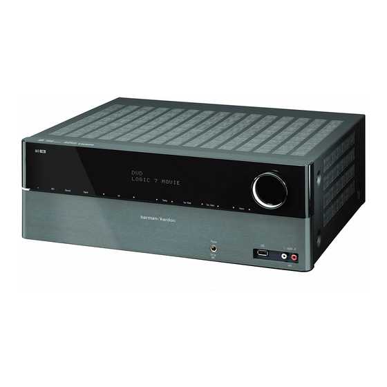 harman kardon avr 142 k&auml;ytt&ouml;ohje