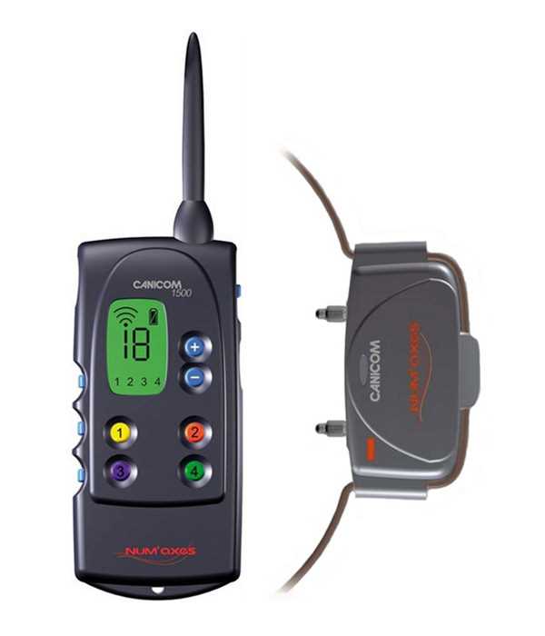 canicom 1500 pro k&auml;ytt&ouml;ohje