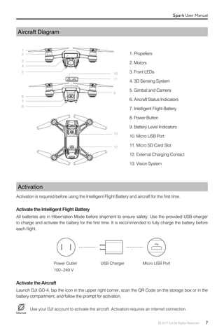 dji spark drone käyttöohjeet dji spark drone käyttöohjeet