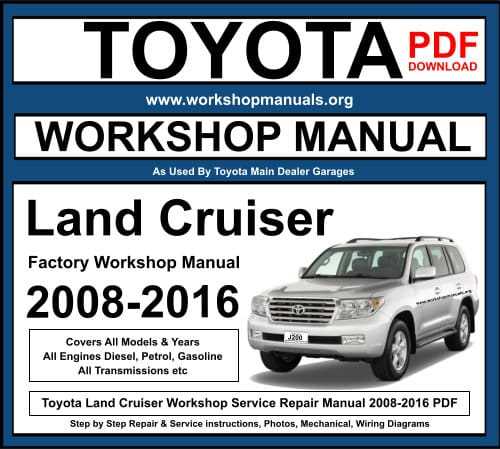 toyota land cruiser käyttöohje toyota land cruiser käyttöohje